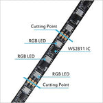 Load image into Gallery viewer, WS2811B RGB Addressable Pixel LED Strip | 60 LED/1M
