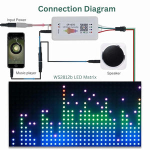 Greenleaf SP107E Bluetooth Music Controller for Pixel LED- 100+ Colors and Effects, DIY Friendly, App Control Buli-in Mic/AUX Input